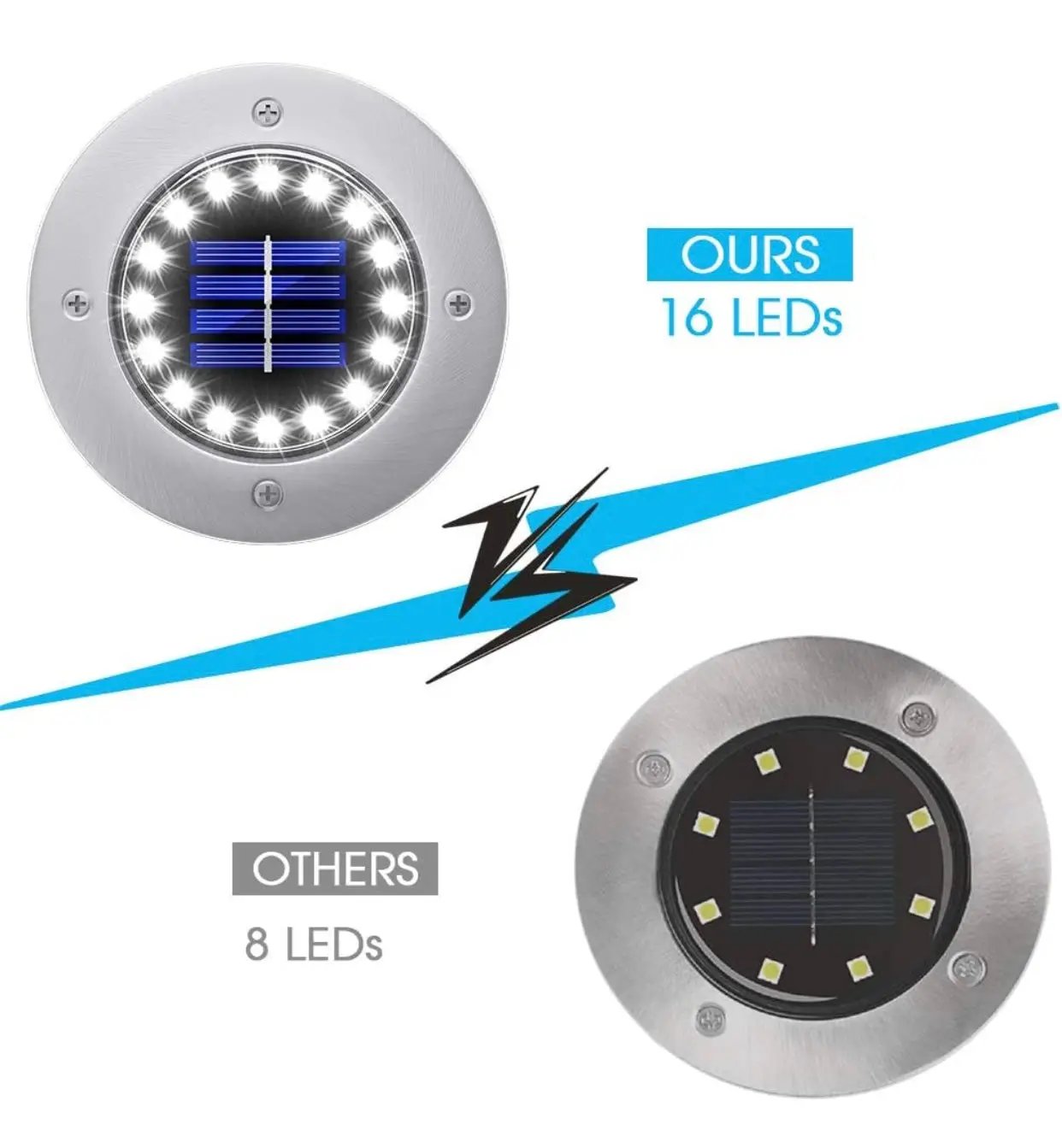 Solar Garden Disk Lights 16LED Solar Ground Lights Underground Lights,4 Pack-20 Lumen by Outdoor Solar Outlet