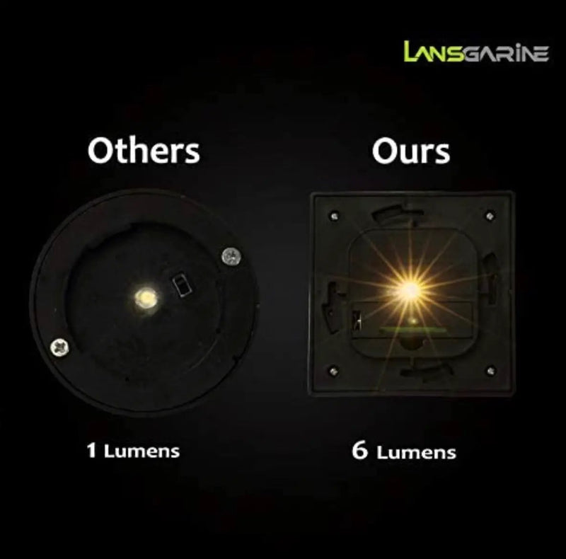 8 Pack Solar LED Lights,Large Rotating Outdoor Pathway Up To 10 Lumen by Outdoor Solar Outlet