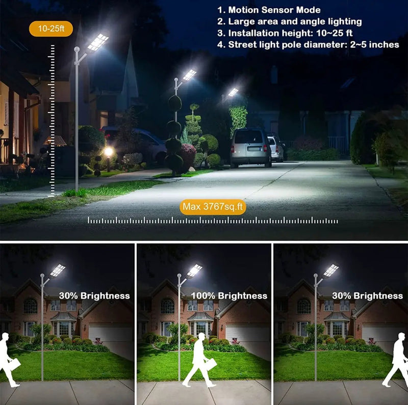 7200W Commercial Solar Street Light , 100000LM Parking Lot Light Dusk to Dawn With Remote by Outdoor Solar Outlet