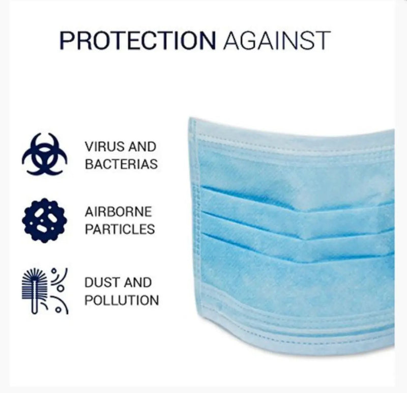 FDA Approved Protective Face Mask 3-Layers 50/100/200pcs by Outdoor Solar Outlet