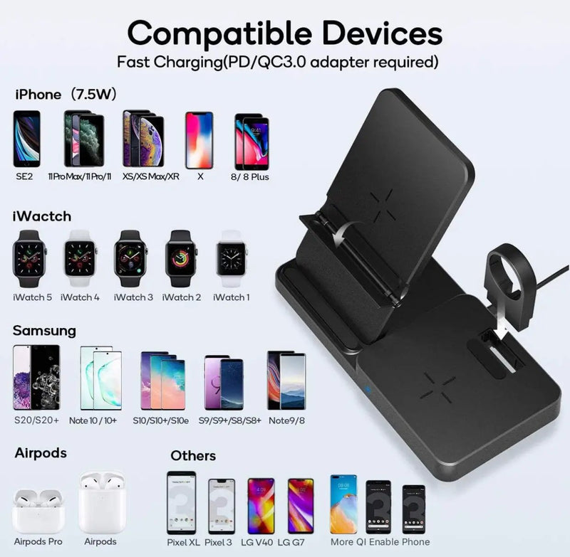 Wireless Charger, Qi-Certified Fast Wireless Charging Station for AirPods/Apple Watch Series/iPhone by Outdoor Solar Outlet