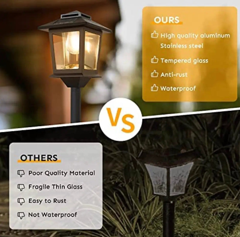SmartYard 63" Solar Lamp Post Lights Outdoor 2 Pack ,Aluminum Floor Lamp,Waterproof Solar Powered Street Lights for Garden Warm White by Outdoor Solar Outlet