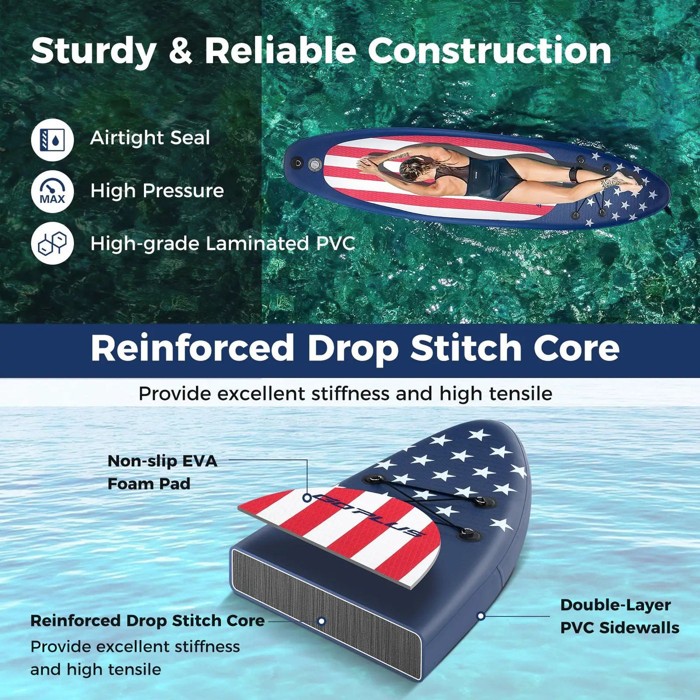 Inflatable Paddle Board with Removable Fin and Backpack by DirectDeals