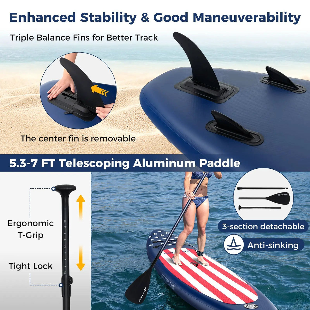 Inflatable Paddle Board with Removable Fin and Backpack by DirectDeals