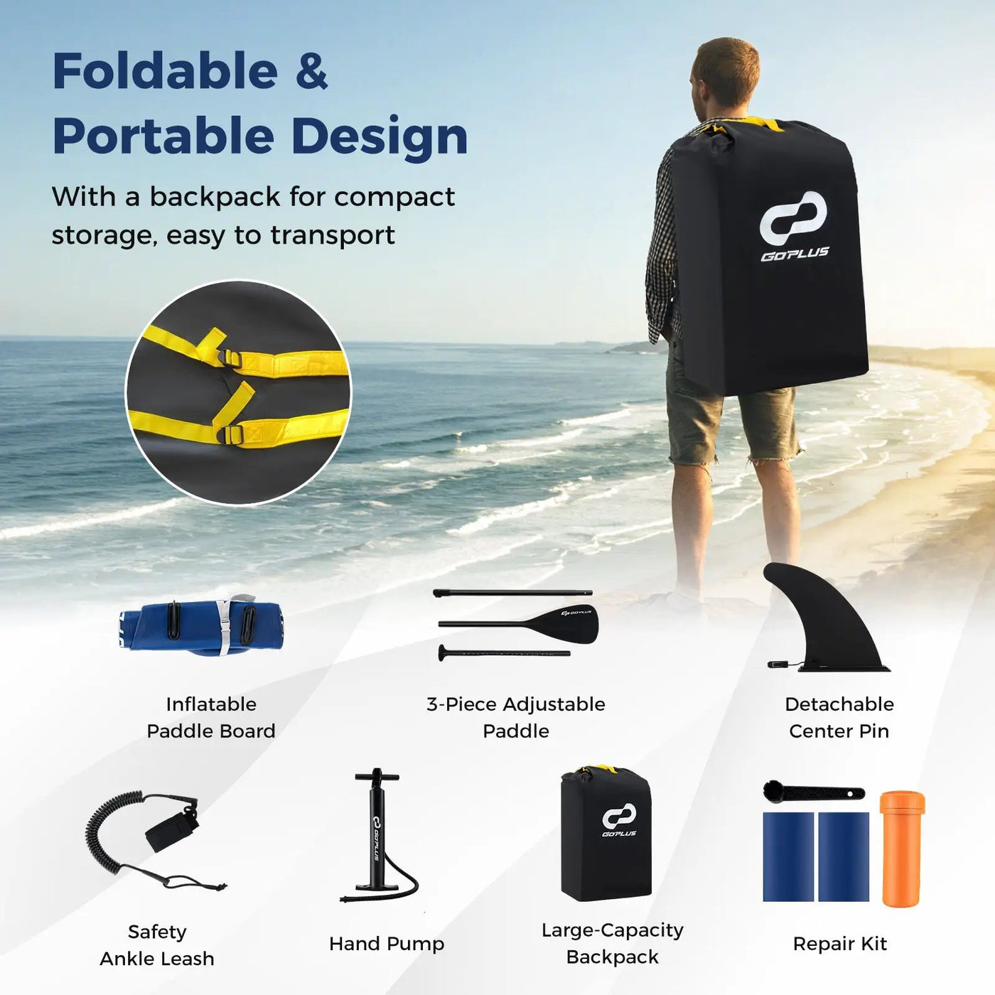 Inflatable Paddle Board with Removable Fin and Backpack by DirectDeals
