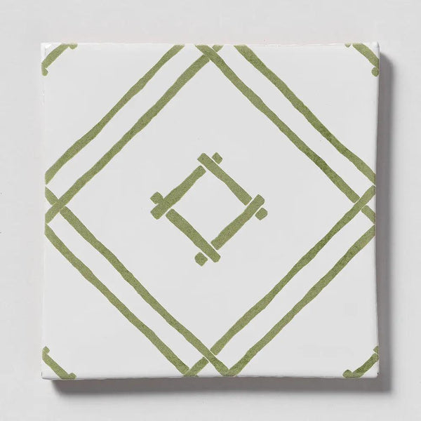 Island House Glossy Glazed Terracotta Tiles 6x6