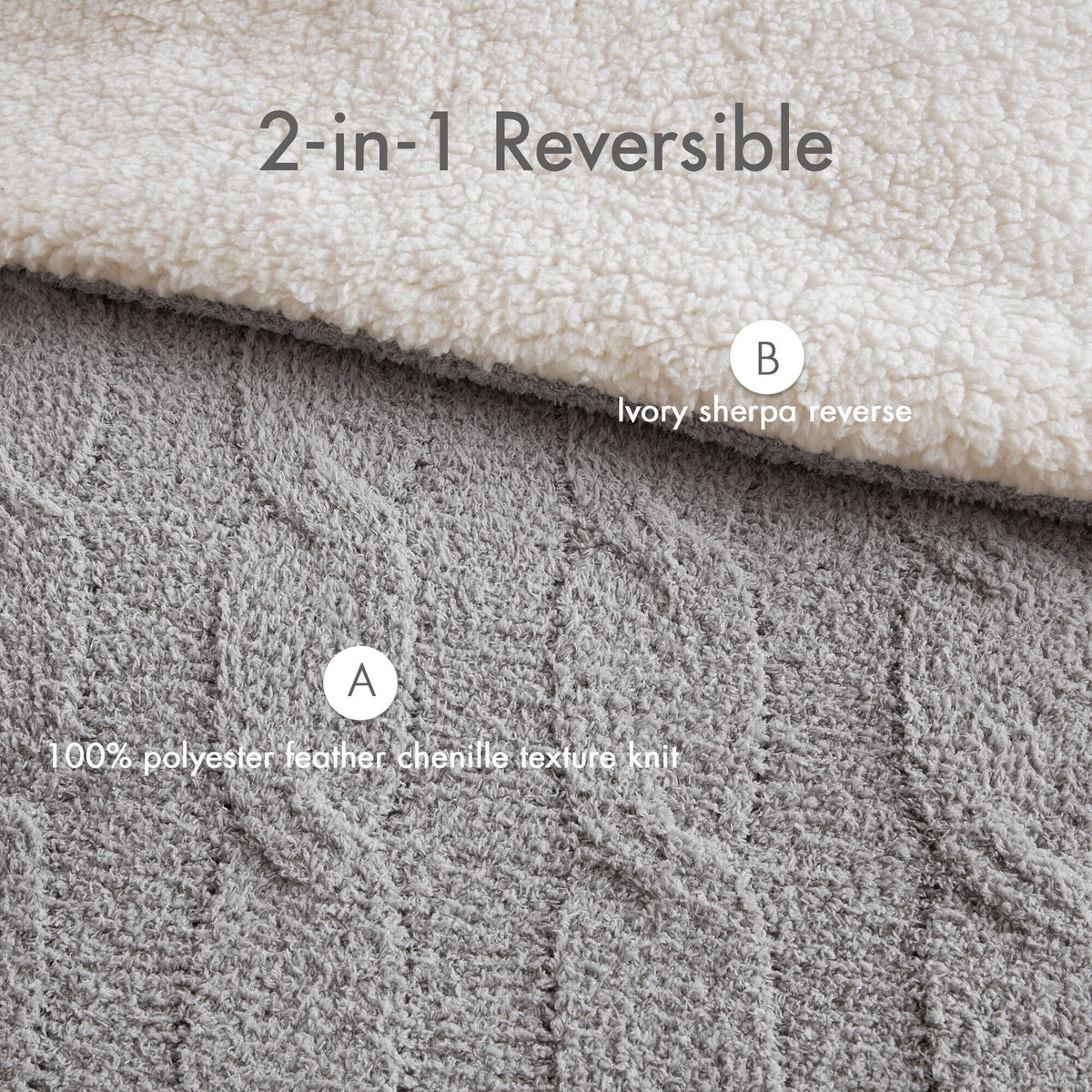 3 Pieces Full/Queen Cable Knit Chenille Comforter Set Gray, photo 5 of 19