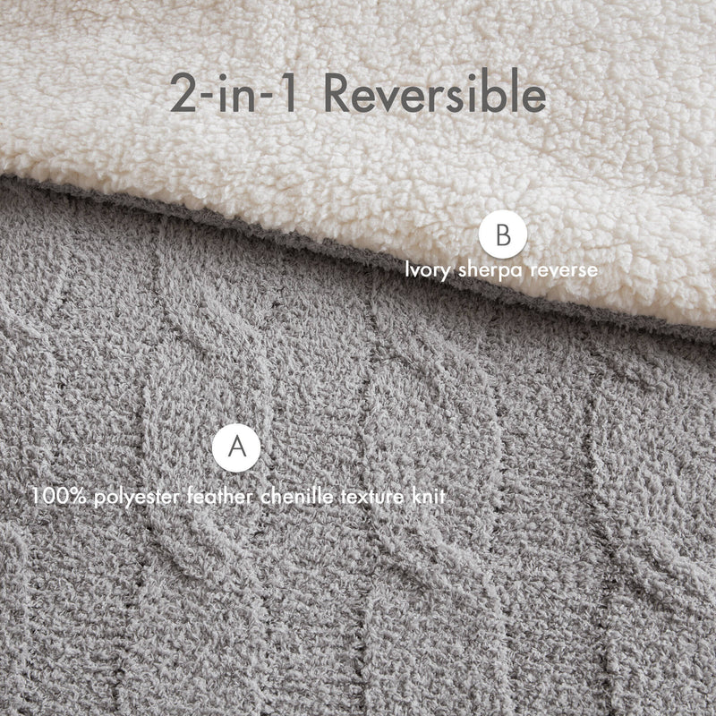3 Pieces Full/Queen Cable Knit Chenille Comforter Set Gray, photo 5 of 19
