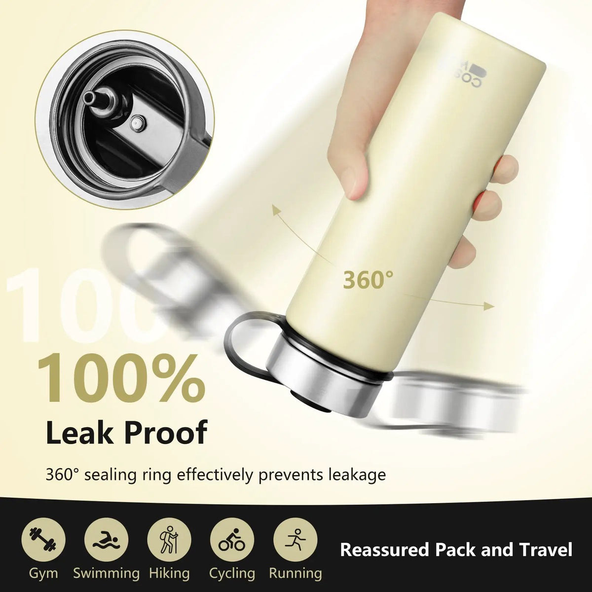 22 Oz Double-walled Insulated Stainless Steel Water Bottle with 2 Lids and Straw by DirectDeals