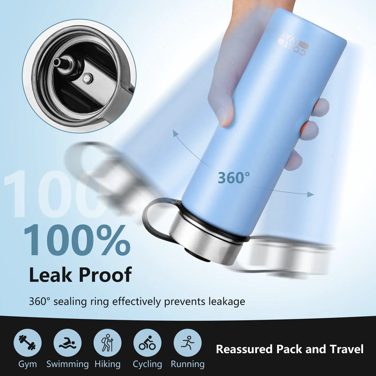 22 Oz Double-walled Insulated Stainless Steel Water Bottle with 2 Lids and Straw by DirectDeals