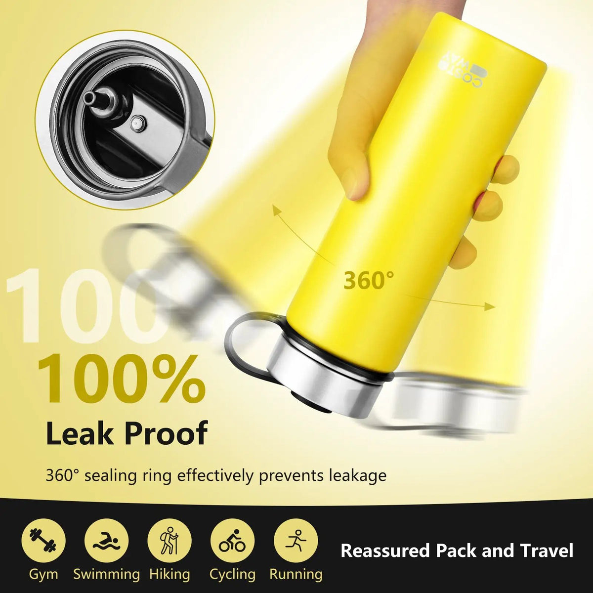 22 Oz Double-walled Insulated Stainless Steel Water Bottle with 2 Lids and Straw by DirectDeals