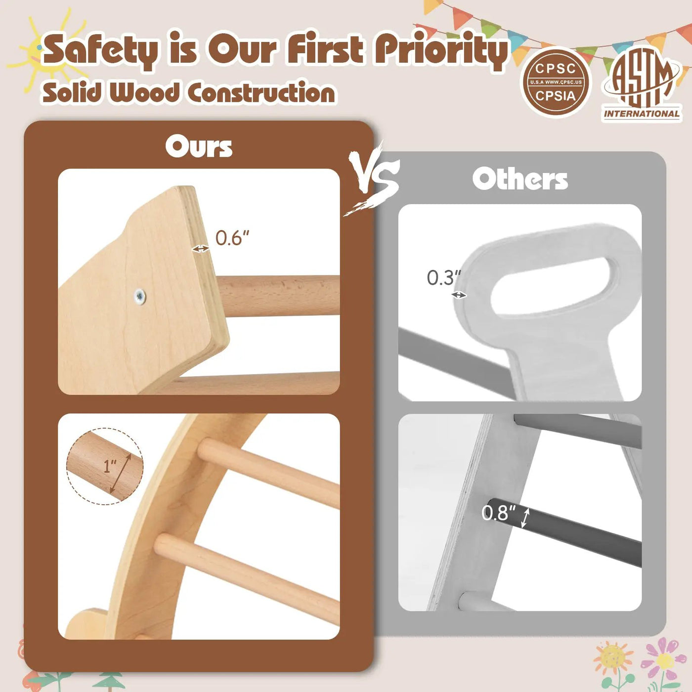Kids Climbing Arch with Cushion Montessori Arch Climber/Rocker for Toddlers by DirectDeals