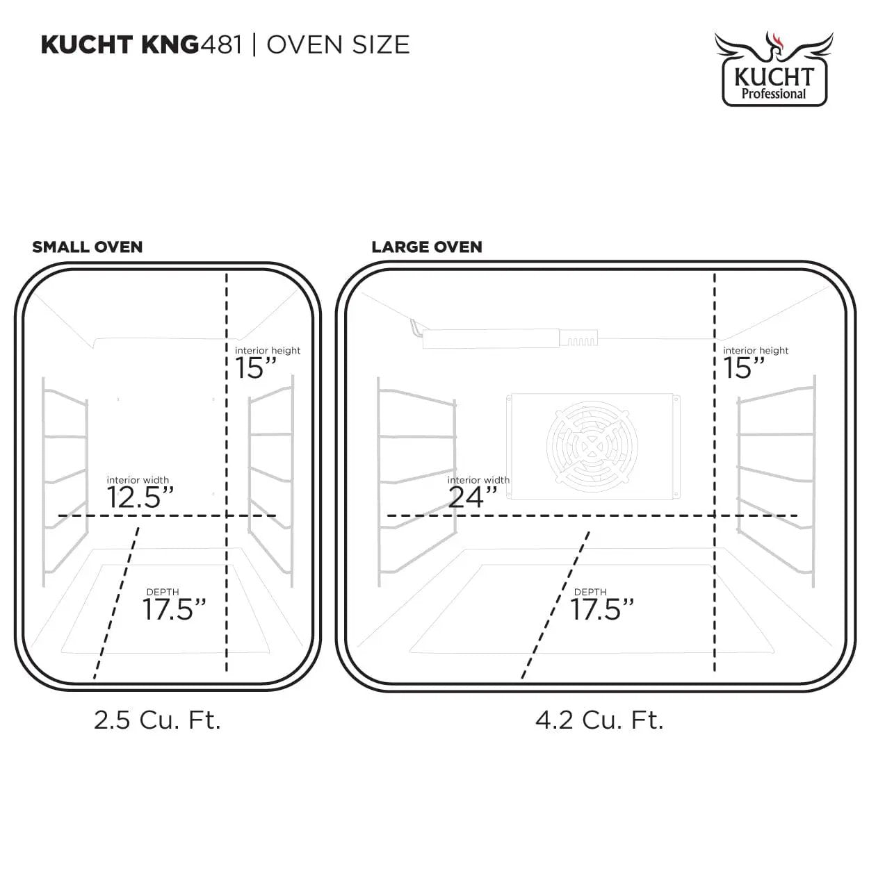Kucht 48” Pro-Style Kitchen Dual Fuel Range - KDF482/LP-S by Farmhouse Kitchen and Bath
