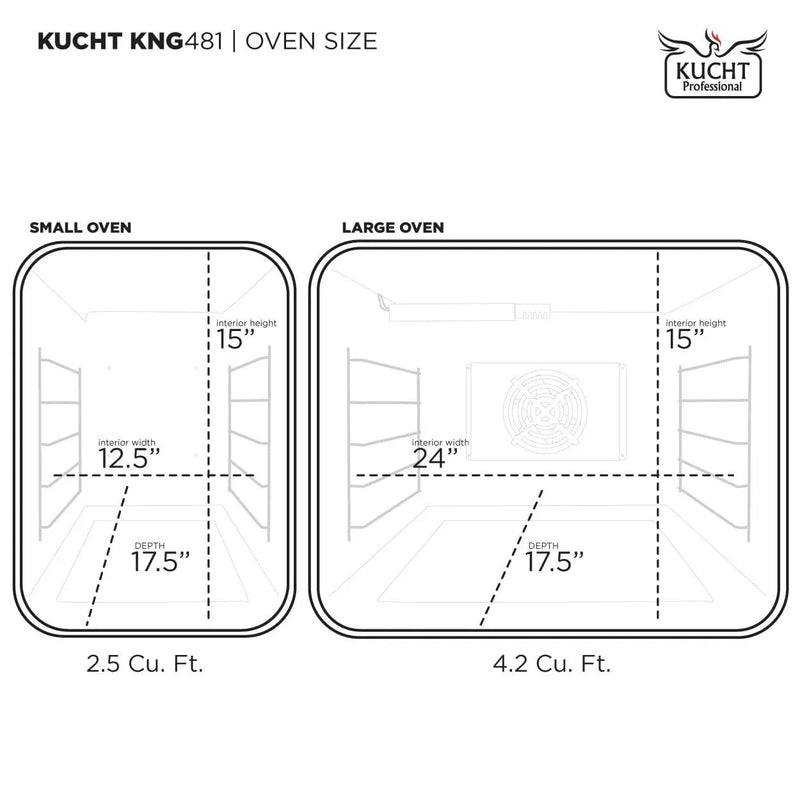 Kucht 48” Pro-Style Kitchen Dual Fuel Range - KDF482/LP-S by Farmhouse Kitchen and Bath
