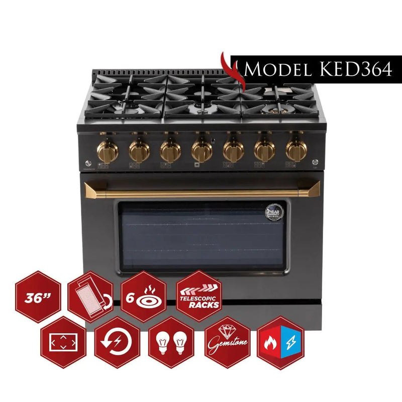 Kucht Gemstone™ KED Series KED364 by Farmhouse Kitchen and Bath
