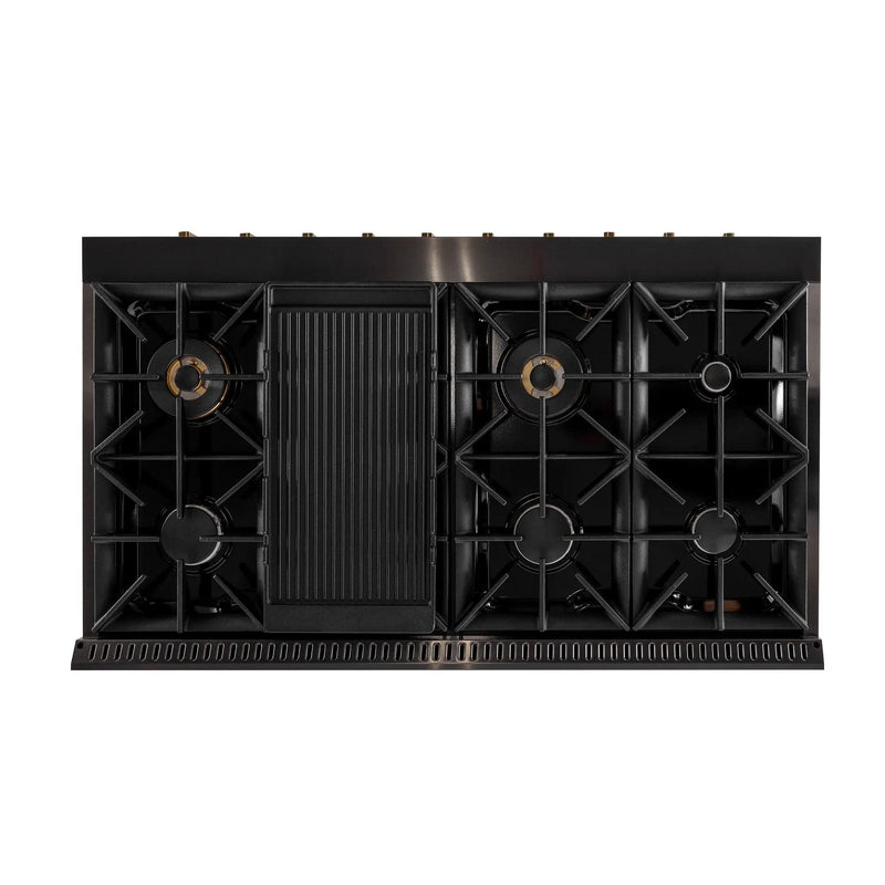 Kucht Gemstone™ KED Series KED484 by Farmhouse Kitchen and Bath