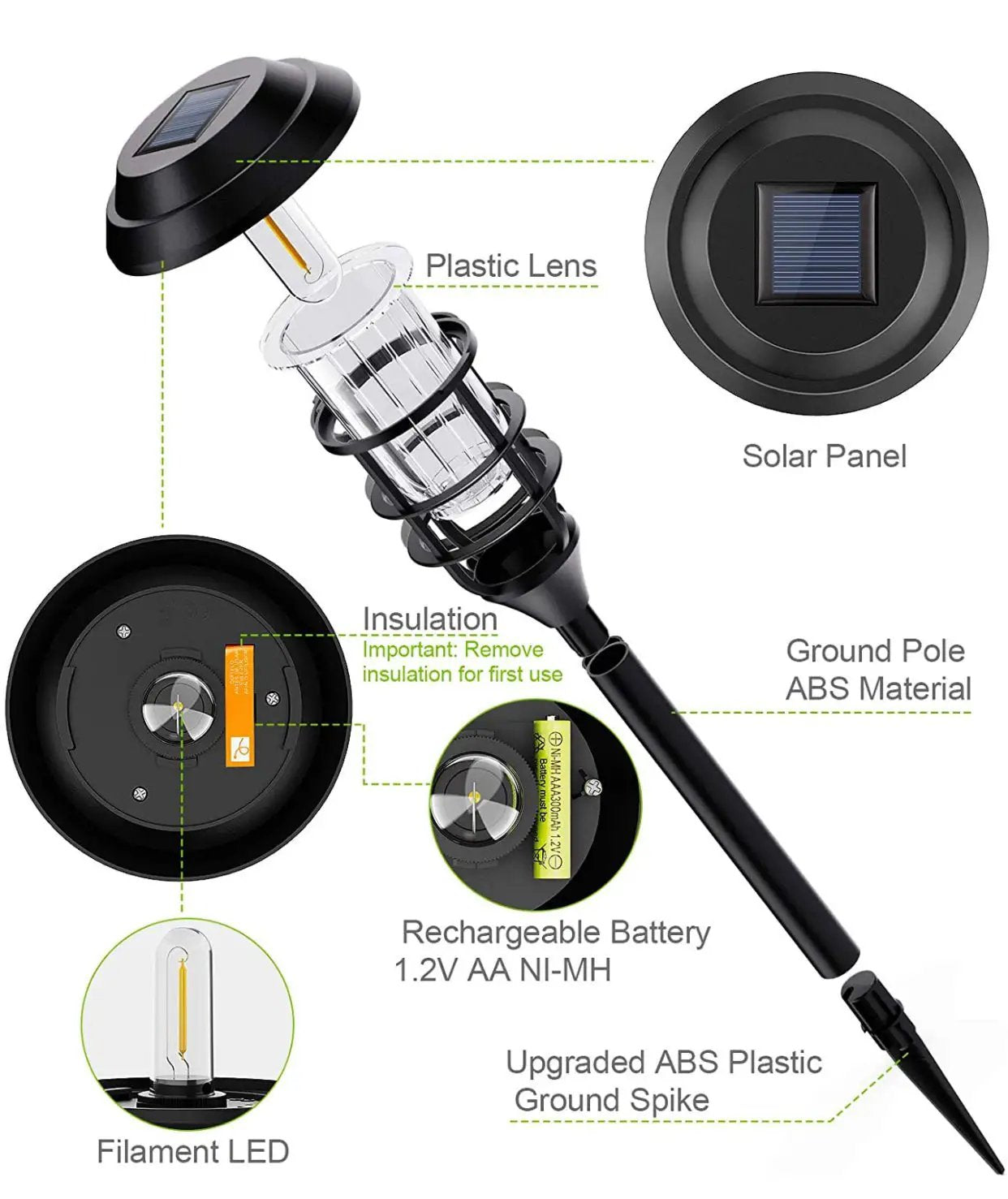 LANSGARINE Solar Pathway Lights Outdoor 8 Pack by Outdoor Solar Outlet