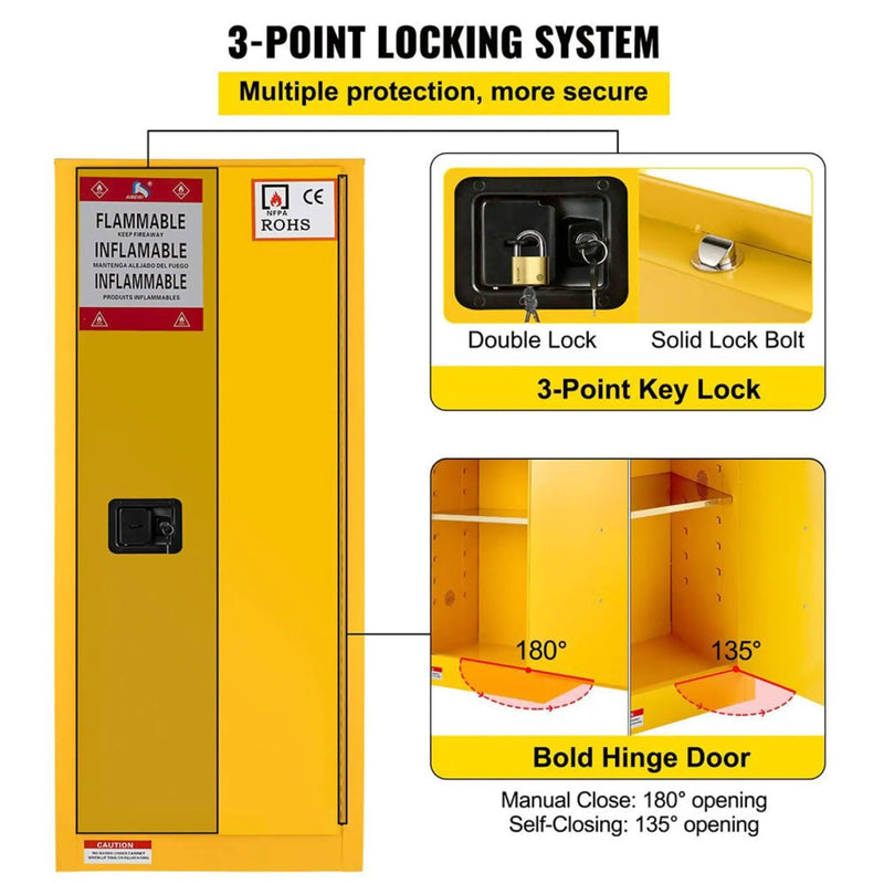 Large Yellow 35-Inch Heavy-Duty Flammable Welded Fireproof Storage Cabinet (SAK52837) by SAKSBY WHOLESALE