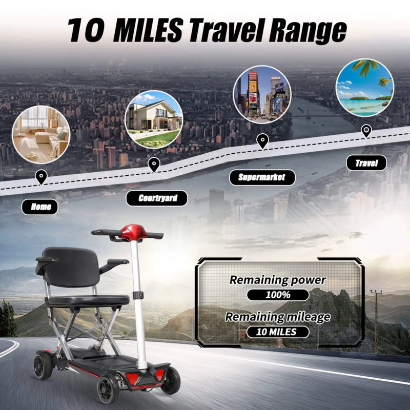 Lightweight Powered Folding Mobility Scooter For Adults And Seniors (SAK53214) by SAKSBY WHOLESALE