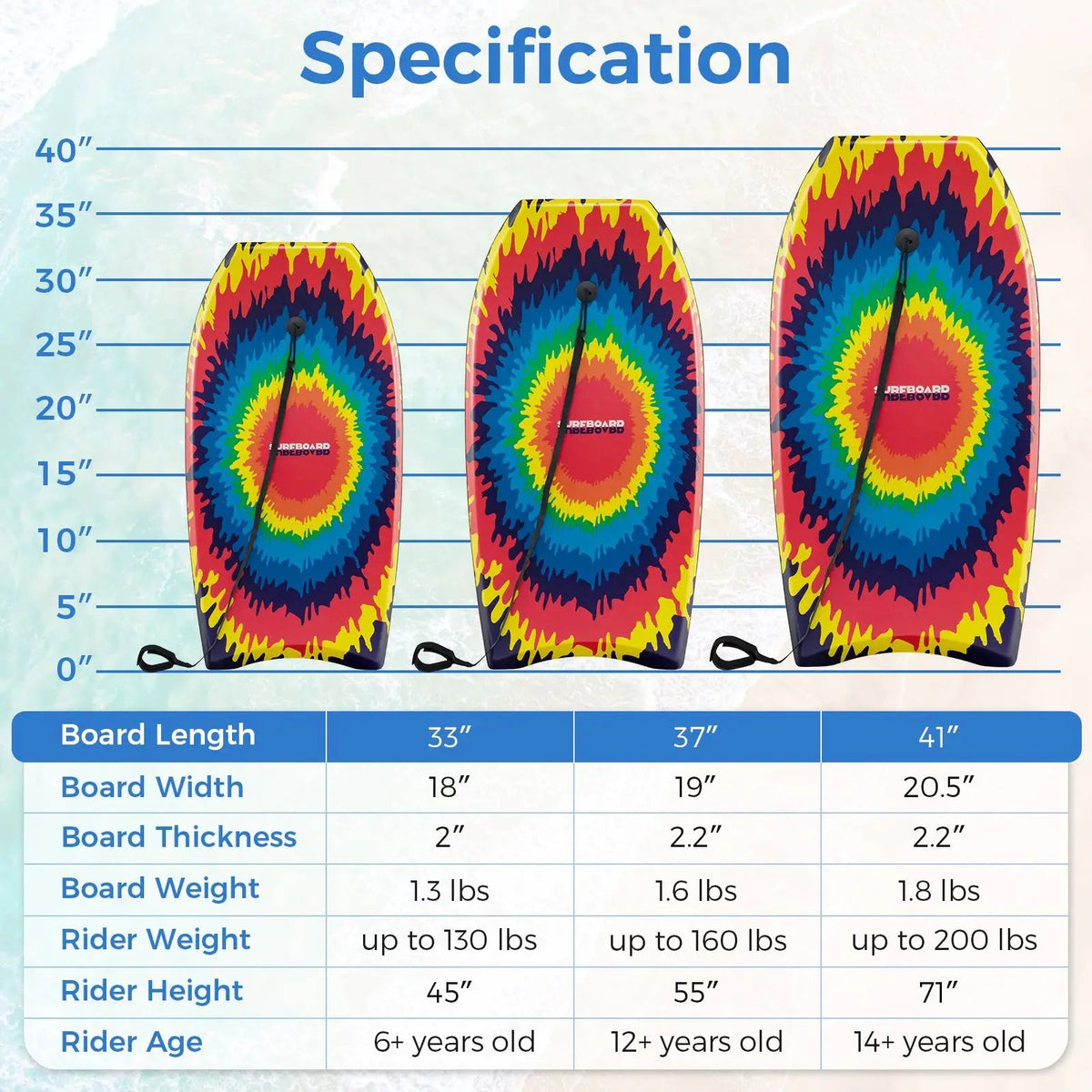 33/37/41 Inches Lightweight Body Board Boogie Board with EPS Core XPE Deck HDPE Bottom Multicolor3 by DirectDeals