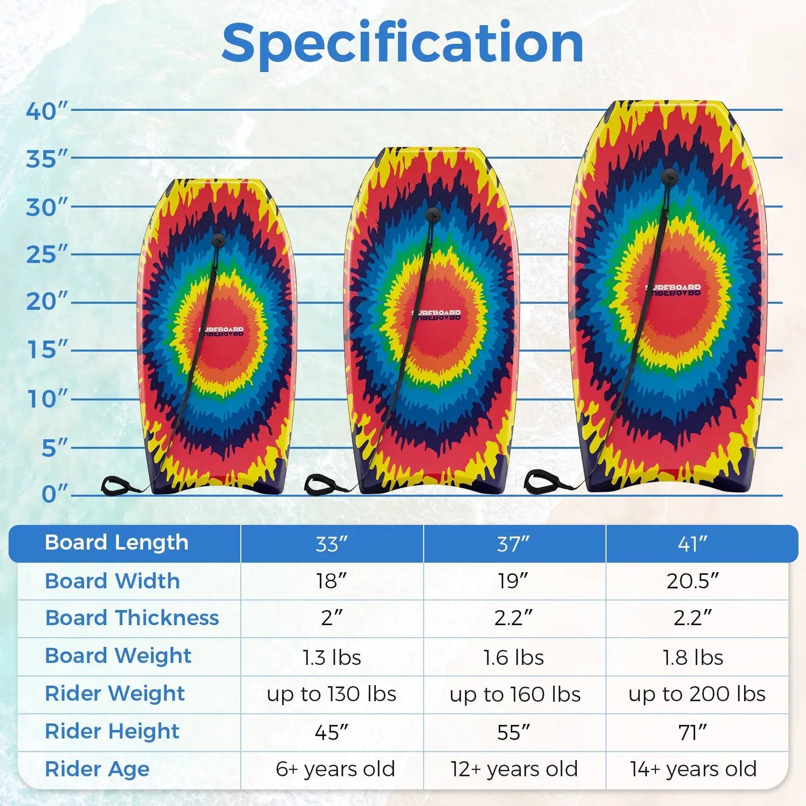 33/37/41 Inches Lightweight Body Board Boogie Board with EPS Core XPE Deck HDPE Bottom Multicolor3 by DirectDeals