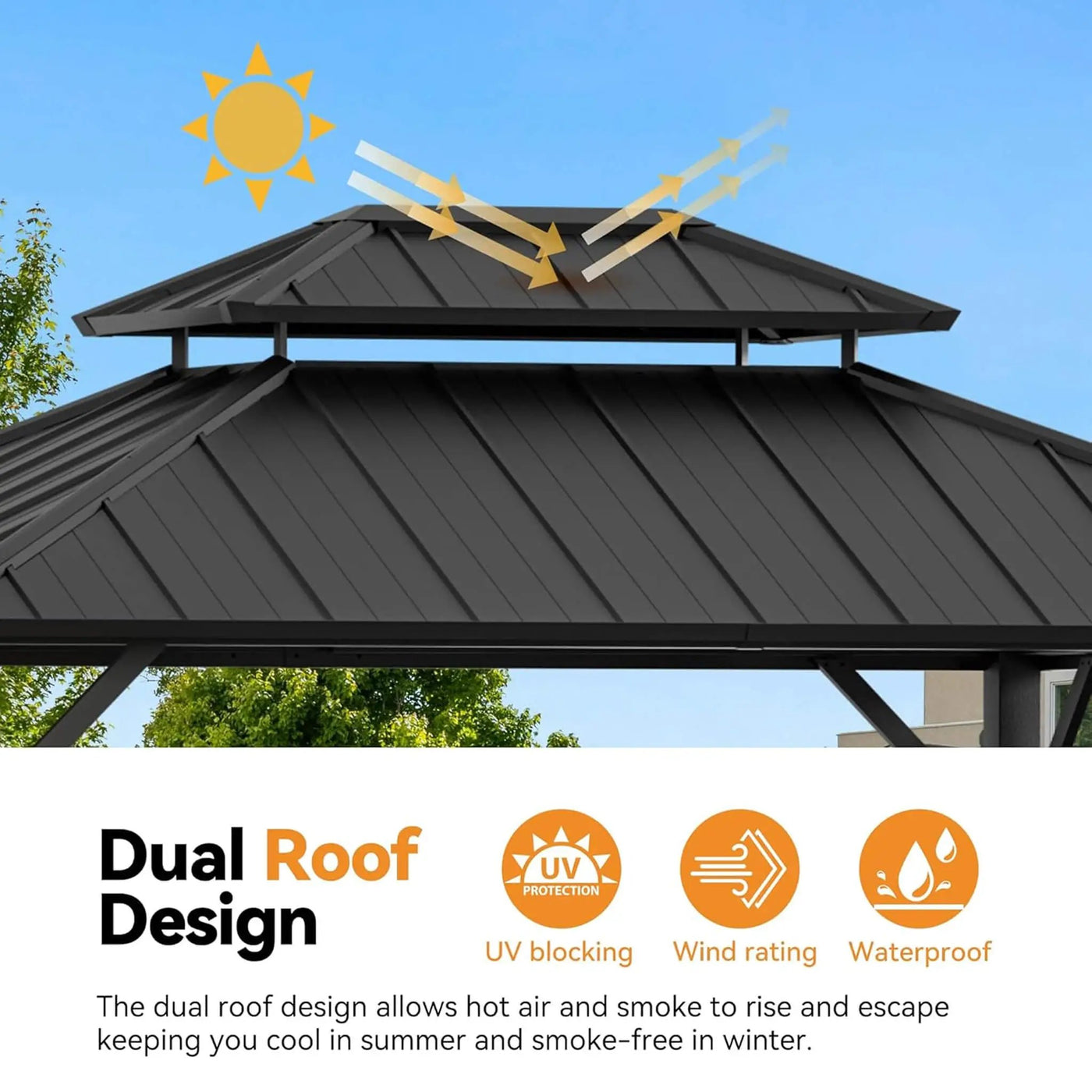 Alora Luxury Double Roof Hardtop Aluminum Gazebo With Decor Hooks, Mosquito Nettings, And LED Lights (SAK91824) by SAKSBY WHOLESALE