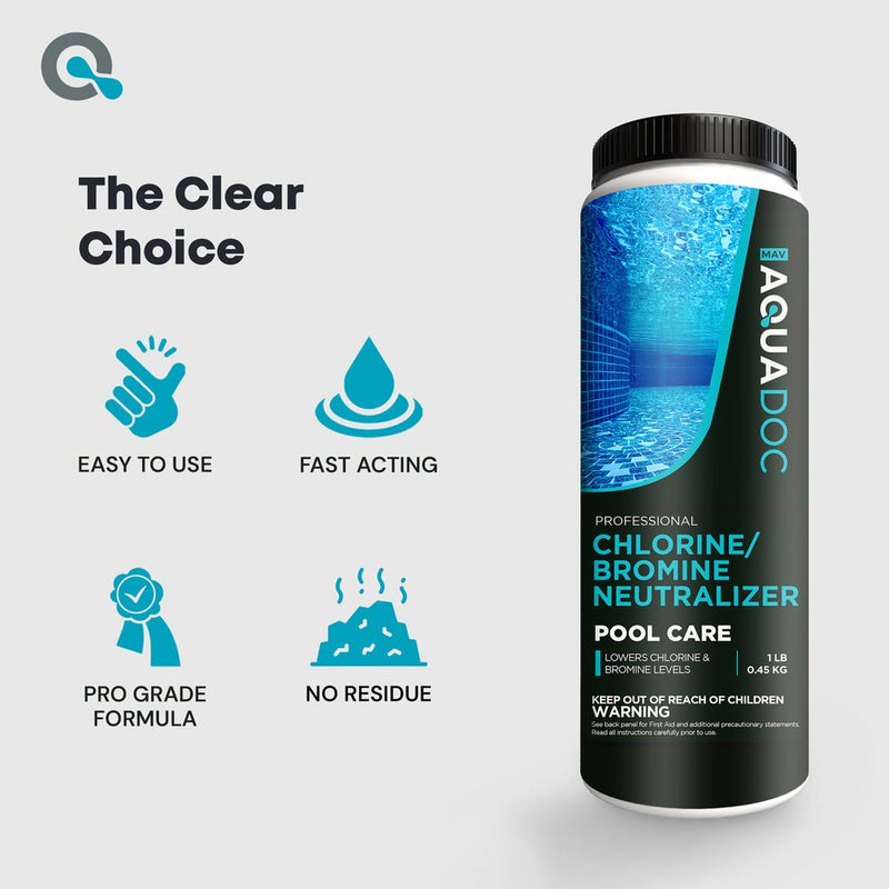 Pool Chlorine/Bromine Neutralizer by AquaDoc