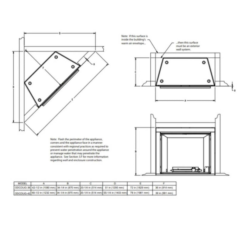 Majestic Courtyard 55K BTU 36-Inch Traditional Outdoor Natural Gas Fireplace (No Refractory) [ODCOUG-36NR] (SAK74218) by SAKSBY WHOLESALE