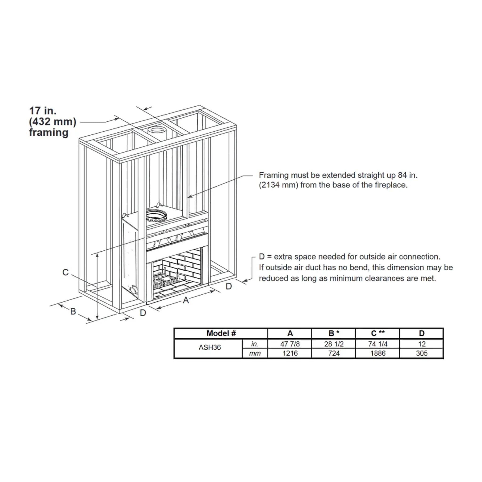 Majestic Ashland 36-Inch Open Wood Burning Fireplace [ASH36] (SAK81529) by SAKSBY WHOLESALE