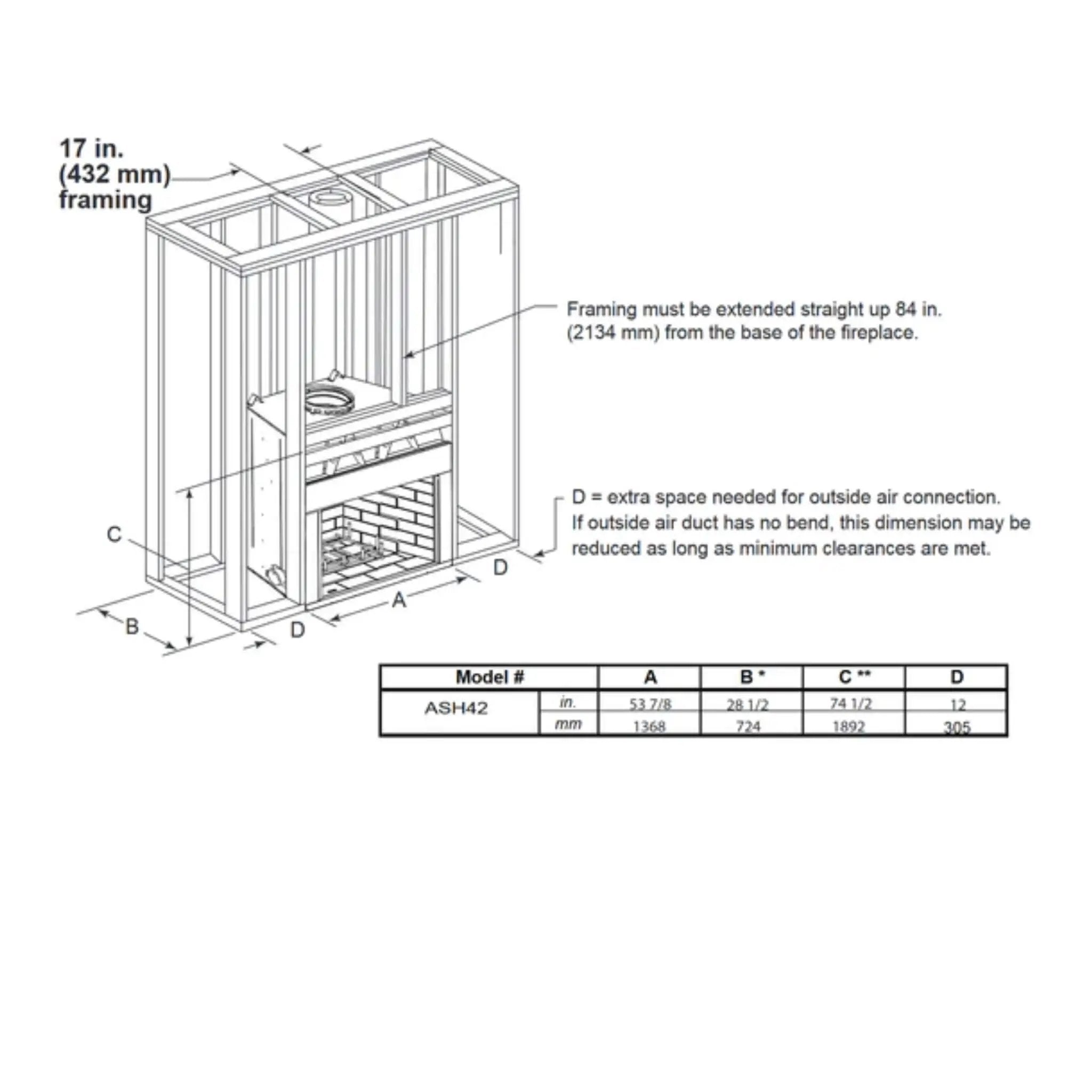 Majestic Ashland 42-Inch Open Wood Burning Fireplace [ASH42] (SAK82429) by SAKSBY WHOLESALE
