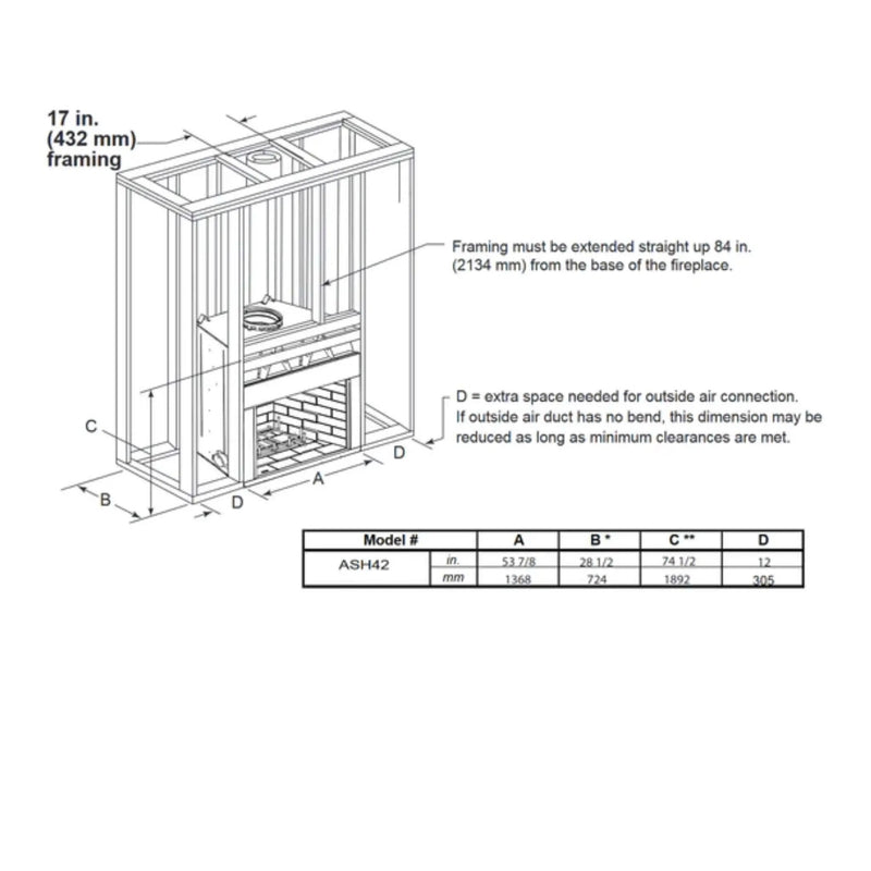 Majestic Ashland 42-Inch Open Wood Burning Fireplace [ASH42] (SAK82429) by SAKSBY WHOLESALE