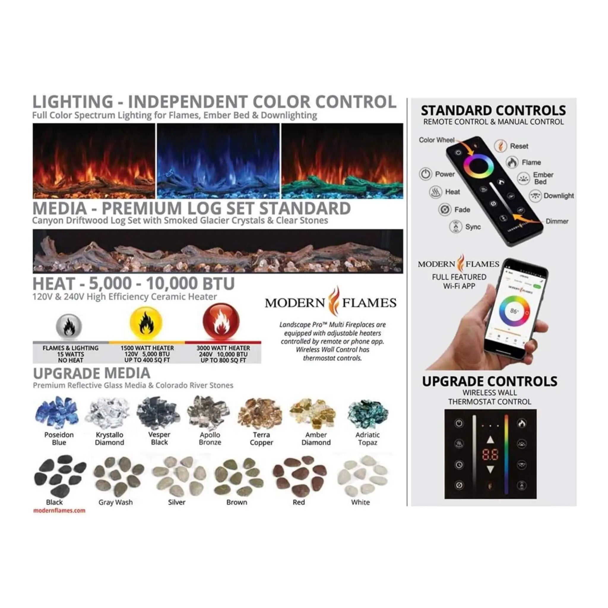 Modern Flames Landscape Pro Multi 120-Inch Linear Multi-Sided Electric Fireplace [LPM-12016V2] (SAK32876) by SAKSBY WHOLESALE