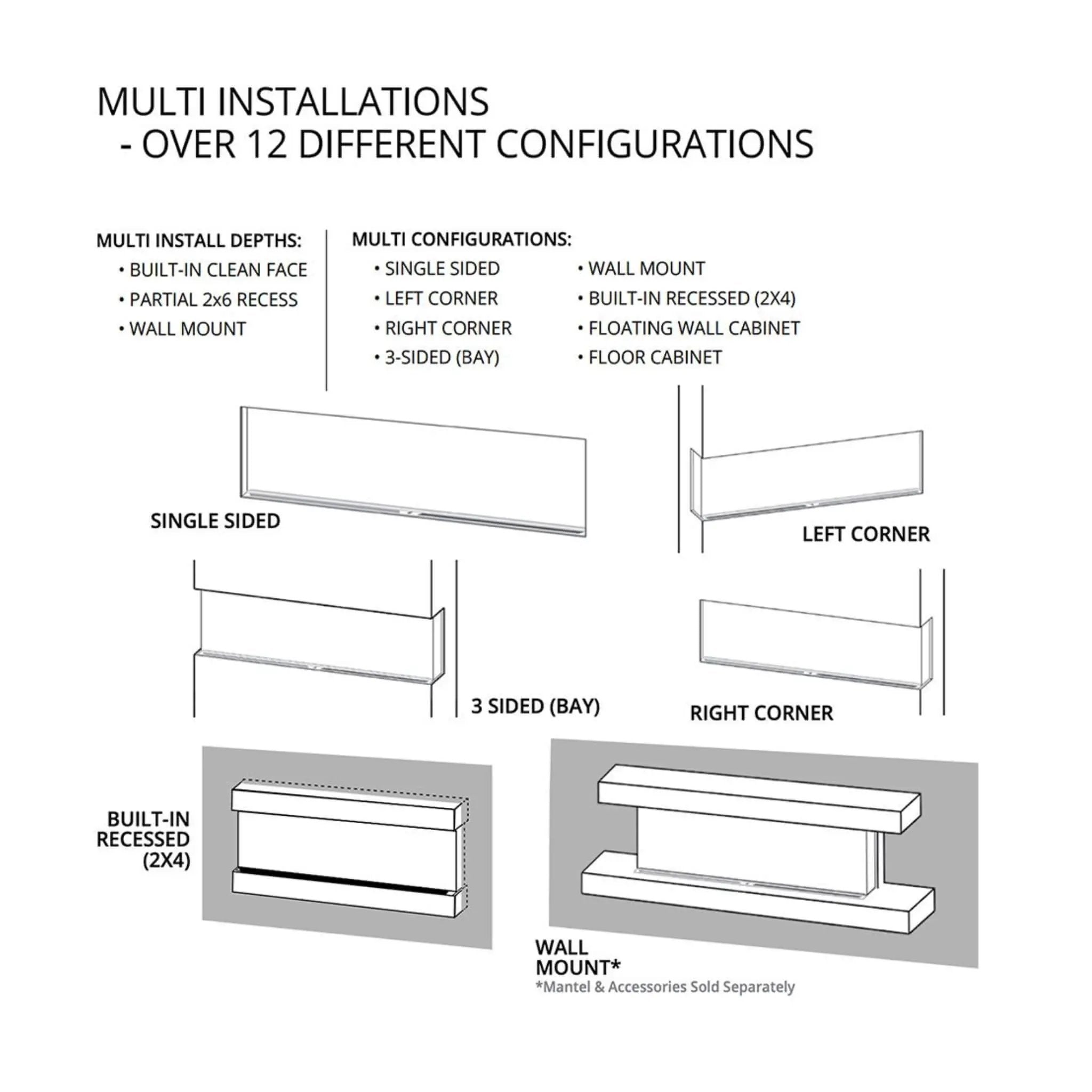 Modern Flames Landscape Pro Multi 120-Inch Linear Multi-Sided Electric Fireplace [LPM-12016V2] (SAK32876) by SAKSBY WHOLESALE