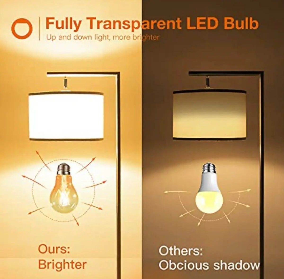 Modern Floor Lamp, Classic Standing Lamp Reading Standing Light for Bedroom Living Room with LED Bulb by Outdoor Solar Outlet