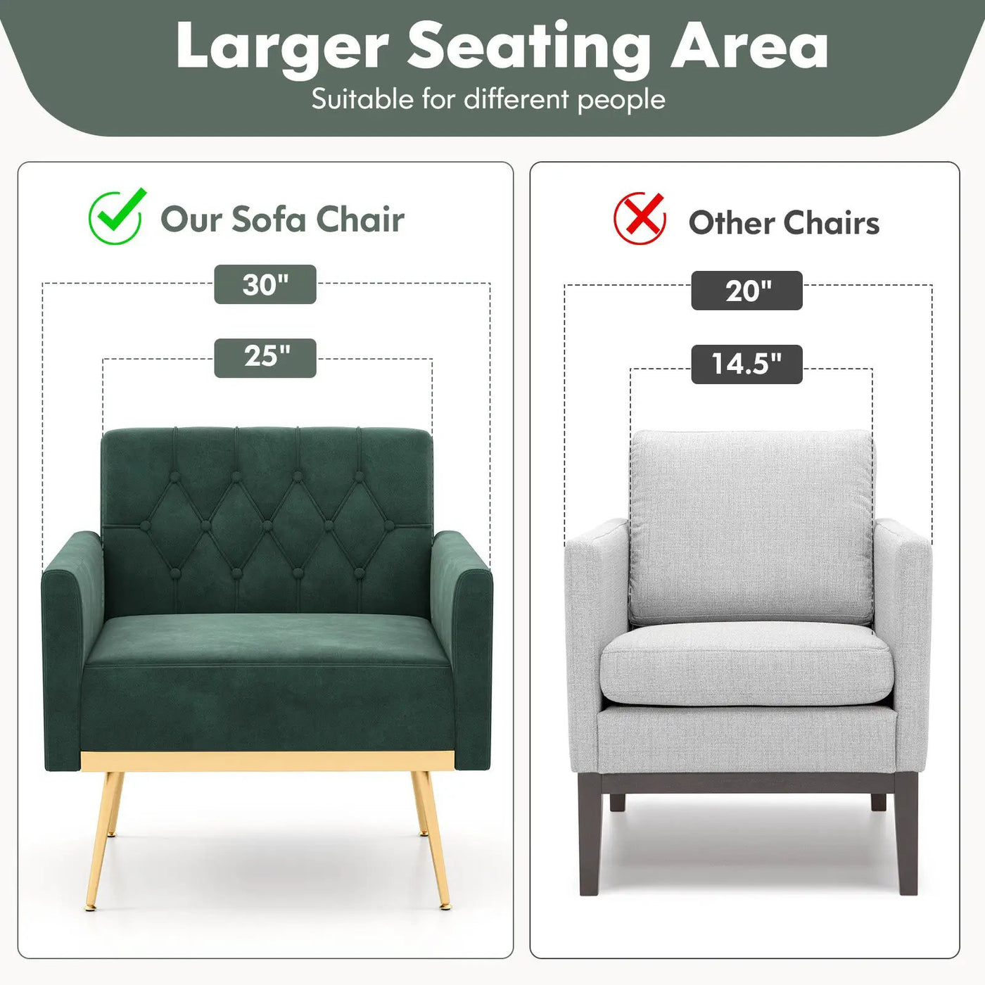 Modern Velvet Accent Chair with Button Tufted Back Golden Metal Legs and Adjustable Foot Pads by DirectDeals