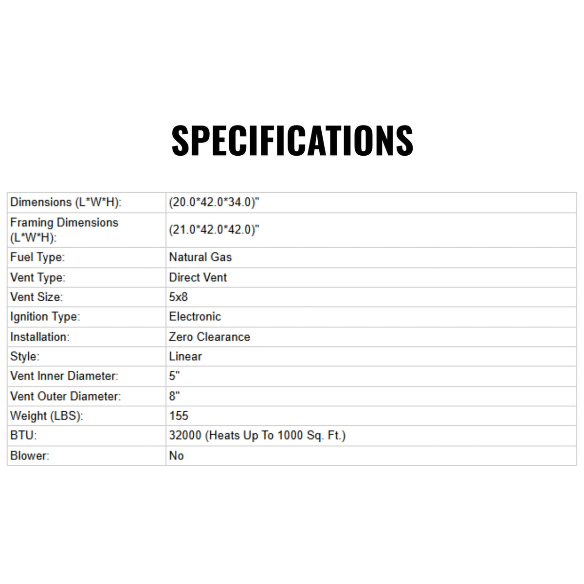 Montigo Phenom PL42DF 32K BTU Basic Direct Vent Natural Gas Fireplace [PL42DFNI] (SAK83465), dimensions drawing