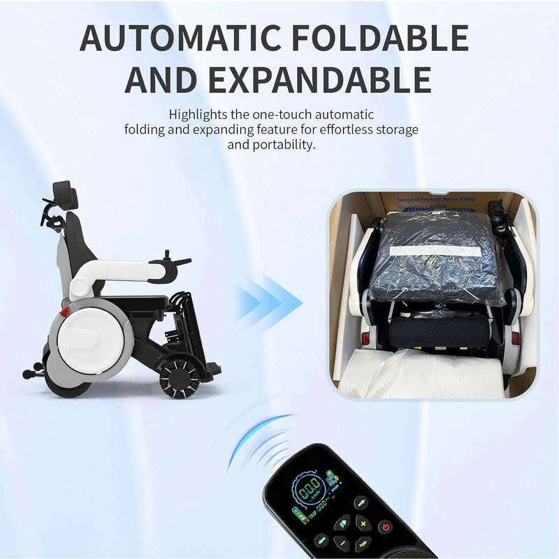 Motivo One-Touch Zero Gravity Electric Folding Wheelchair [FDA-Approved] (SAK20968) by SAKSBY WHOLESALE