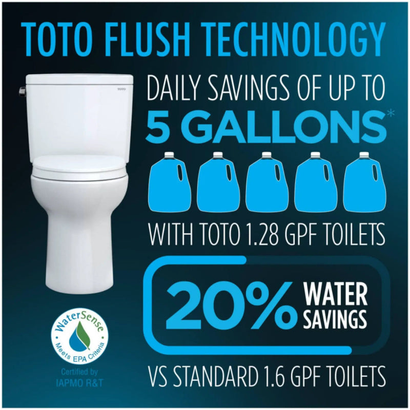 [MW4424736CEFG#01] TOTO Nexus 1.28 GPF Elongated Toilet With Washlet S7A Auto Open Bidet Seat (SAK86932) by SAKSBY WHOLESALE
