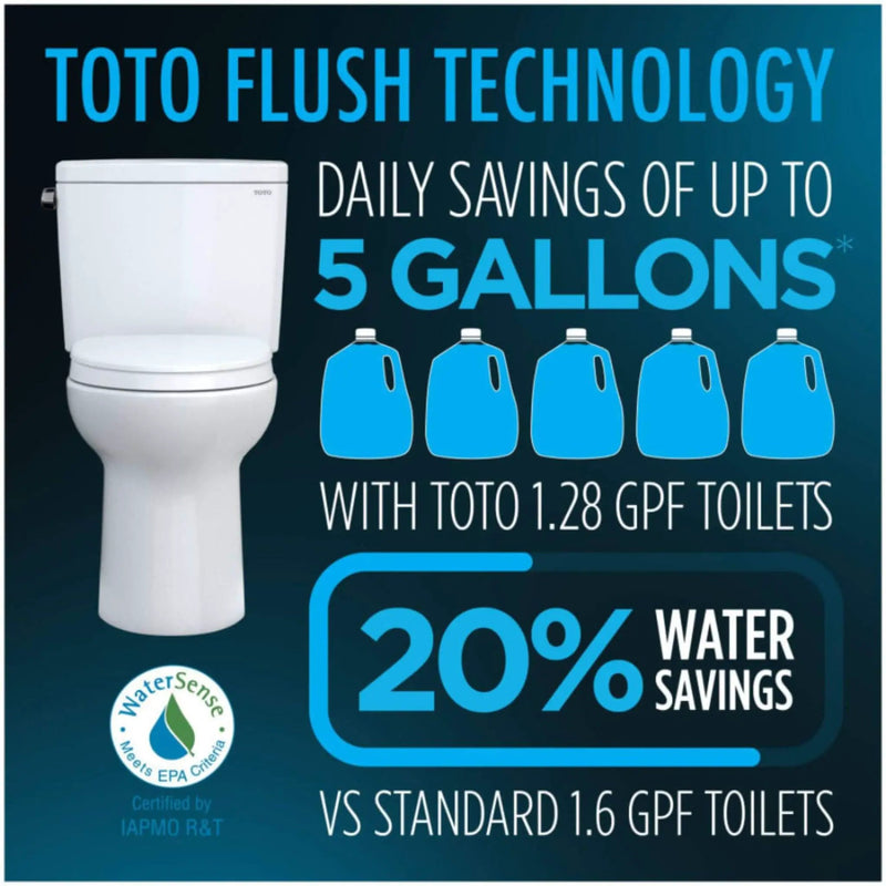 [MW4464726CEMFGN#01] TOTO Aquia IV Dual Flush Elongated Universal Height Toilet With Washlet S7 Bidet Seat (SAK53982) by SAKSBY WHOLESALE