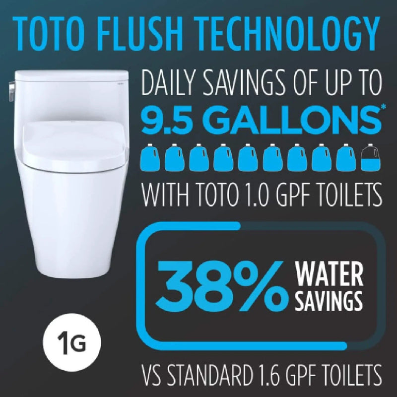 [MW4544736CUFG#01] TOTO Drake II Washlet S7A With 1.0 GPF Elongated Bidet Toilet (SAK27924) by SAKSBY WHOLESALE