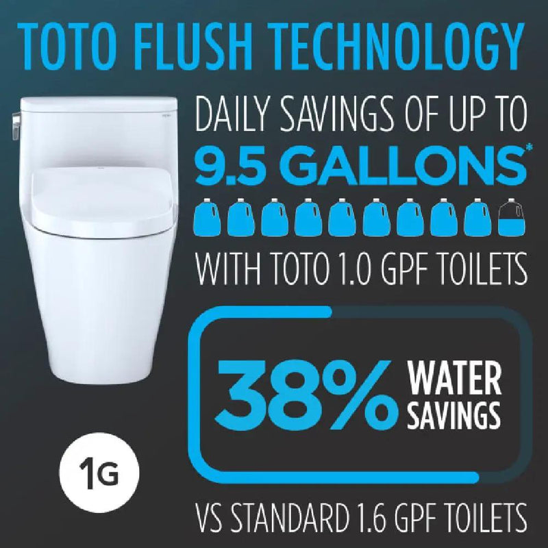 [MW4744736CUFG#01] TOTO Vespin II 1 GPF Elongated Chair Height Toilet With Washlet S7A Auto Open Bidet Seat (SAK56135) by SAKSBY WHOLESALE