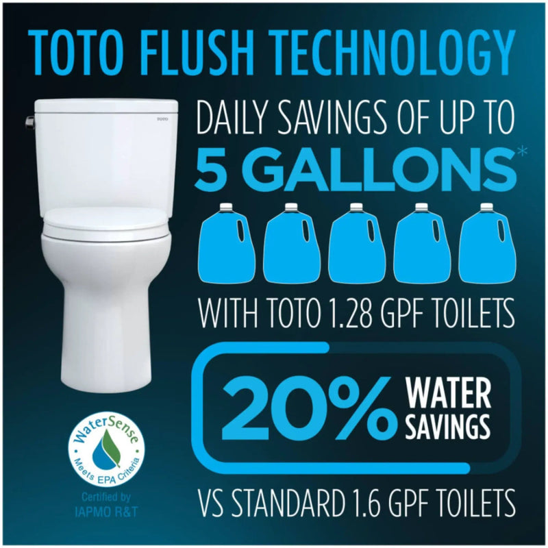 [MW7863084CEFG#01] TOTO Drake Transitional Washlet C5 Bidet Seat With 1.28 GPF Universal Height Toilet (SAK79421) by SAKSBY WHOLESALE