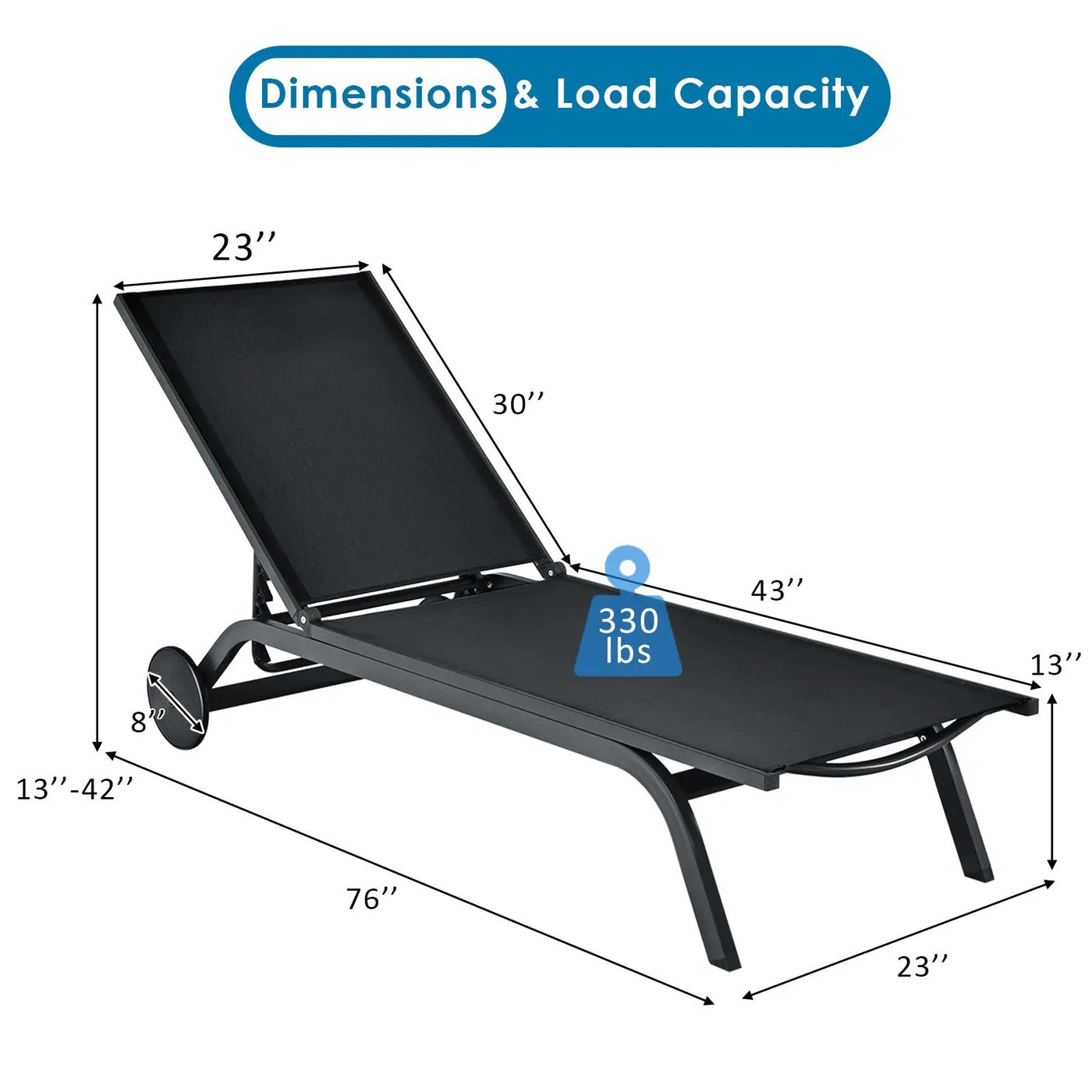 Aluminum Fabric Outdoor Patio Lounge Chair with Adjustable Reclining by DirectDeals
