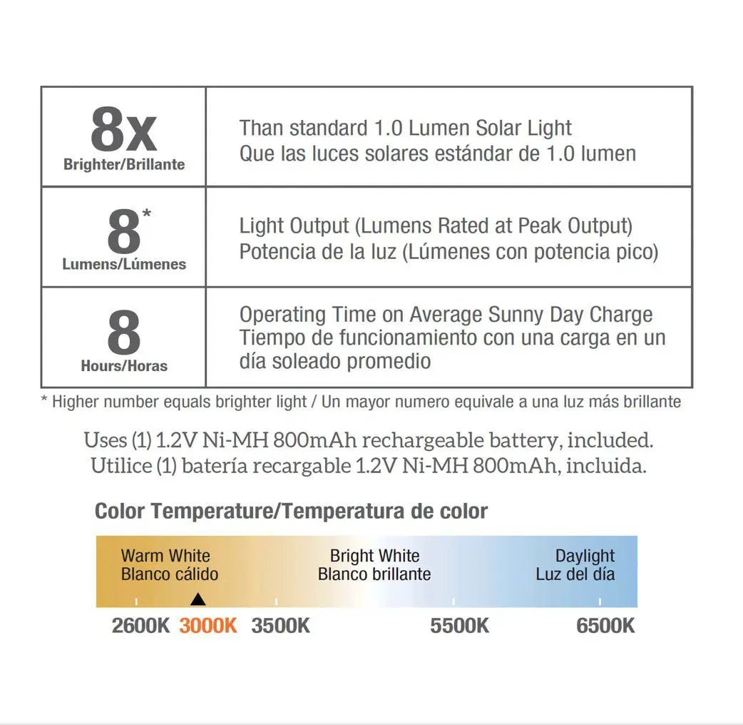 Patriot Silver Solar Powered LED Pathway Light (Pack of 16 ) by Outdoor Solar Outlet