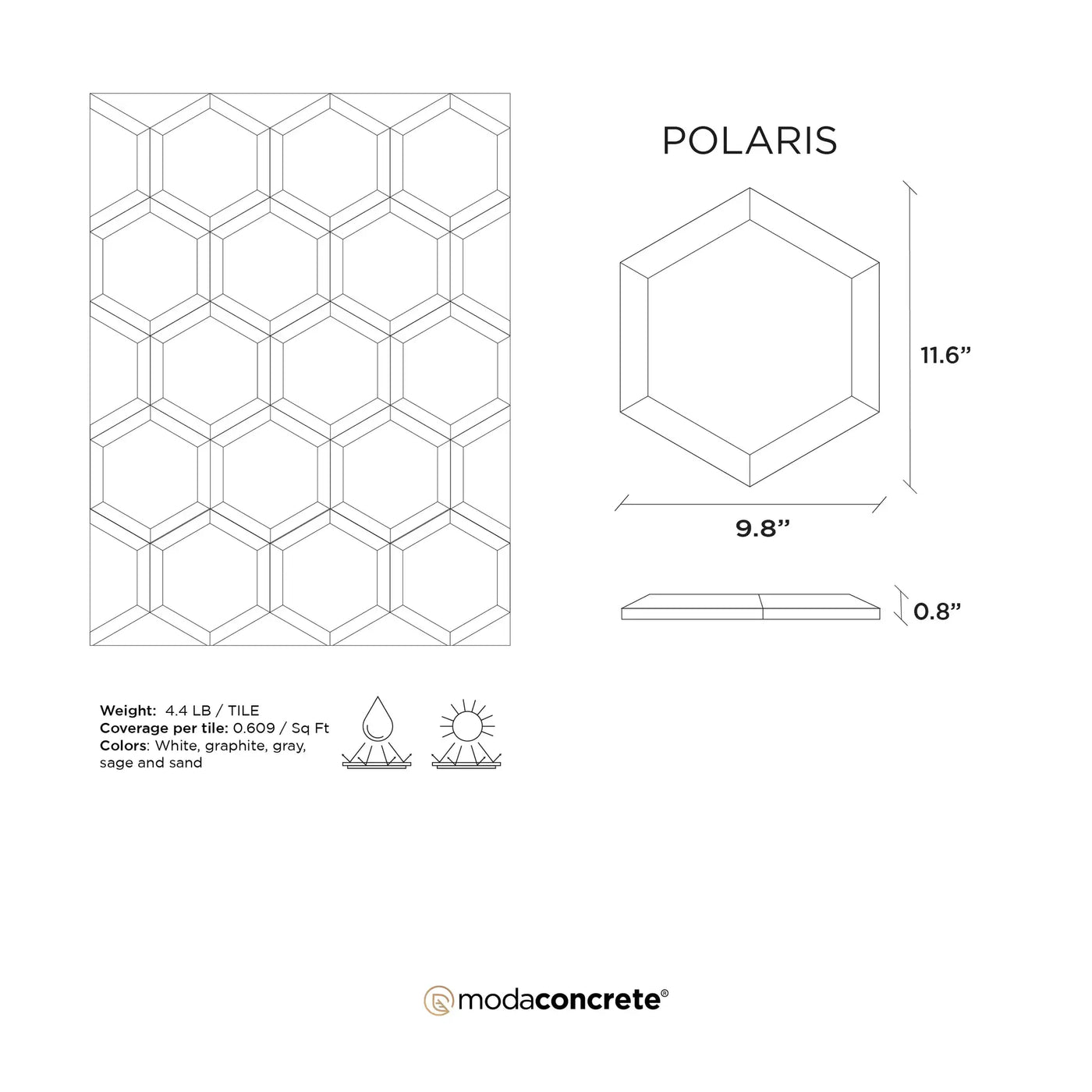 POLARIS Concrete Wall Tile by ModaConcrete - Direct source for architectural and precast concrete