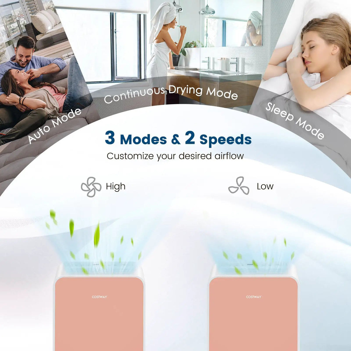32 Pints/Day Portable Quiet Dehumidifier for Rooms up to 2500 Sq. Ft by DirectDeals