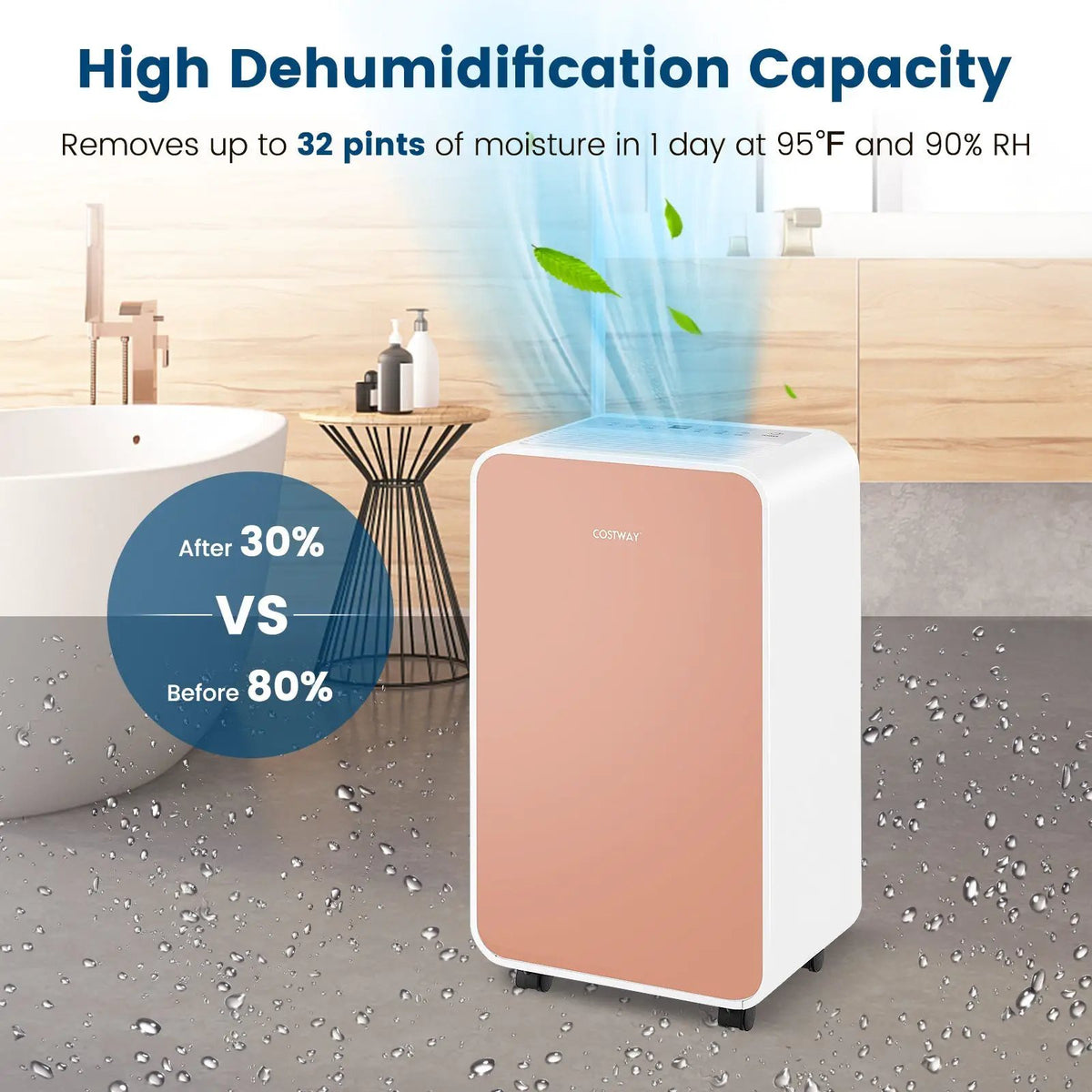 32 Pints/Day Portable Quiet Dehumidifier for Rooms up to 2500 Sq. Ft by DirectDeals