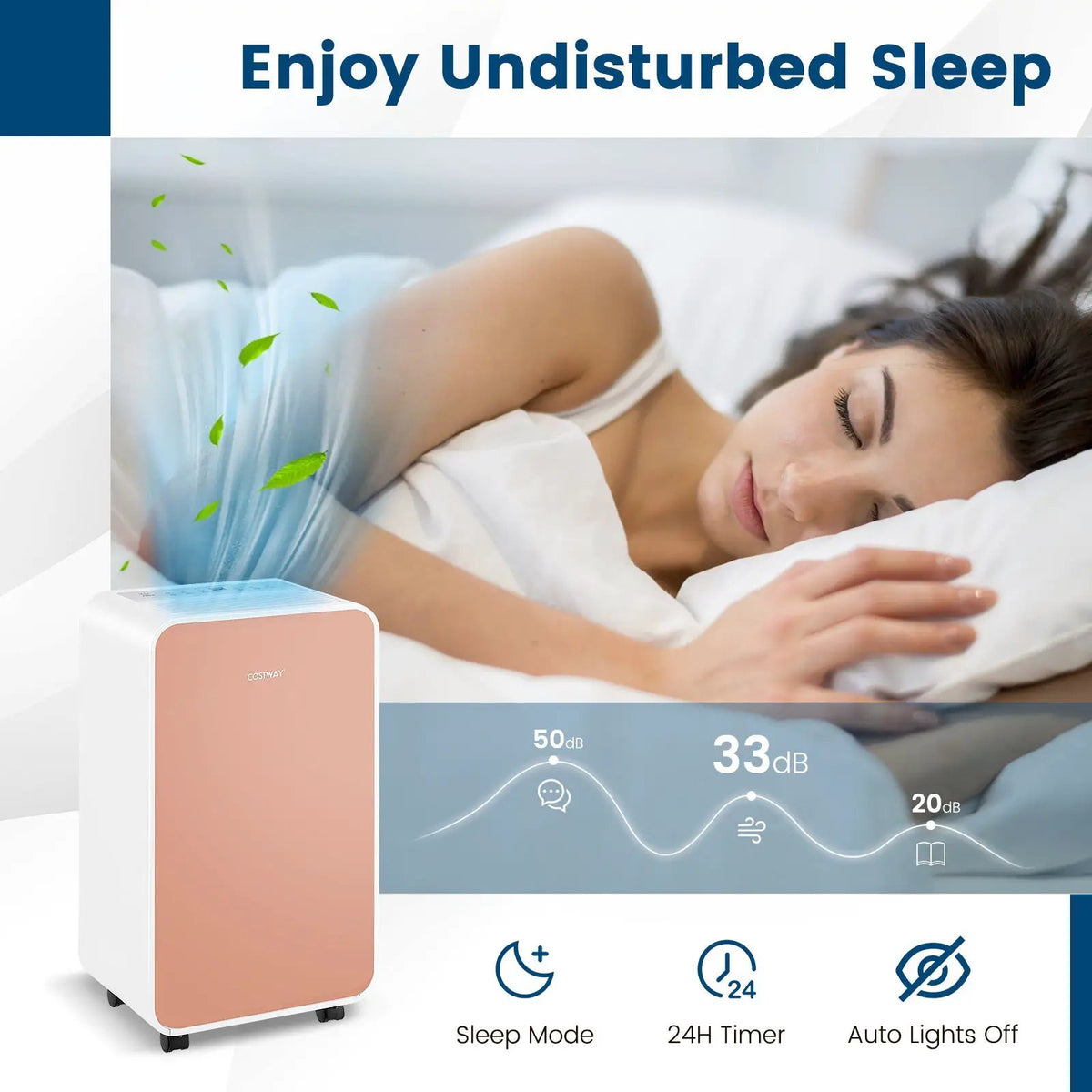 32 Pints/Day Portable Quiet Dehumidifier for Rooms up to 2500 Sq. Ft by DirectDeals