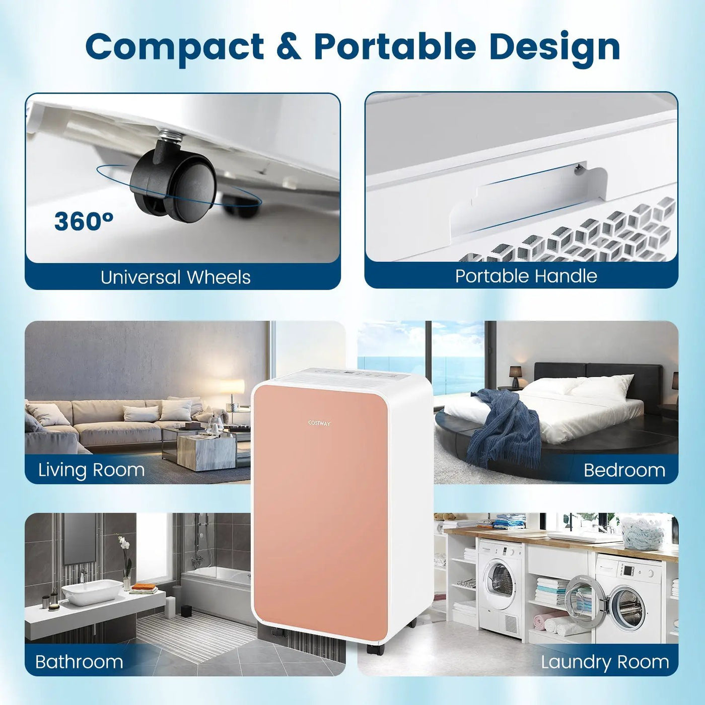 32 Pints/Day Portable Quiet Dehumidifier for Rooms up to 2500 Sq. Ft by DirectDeals