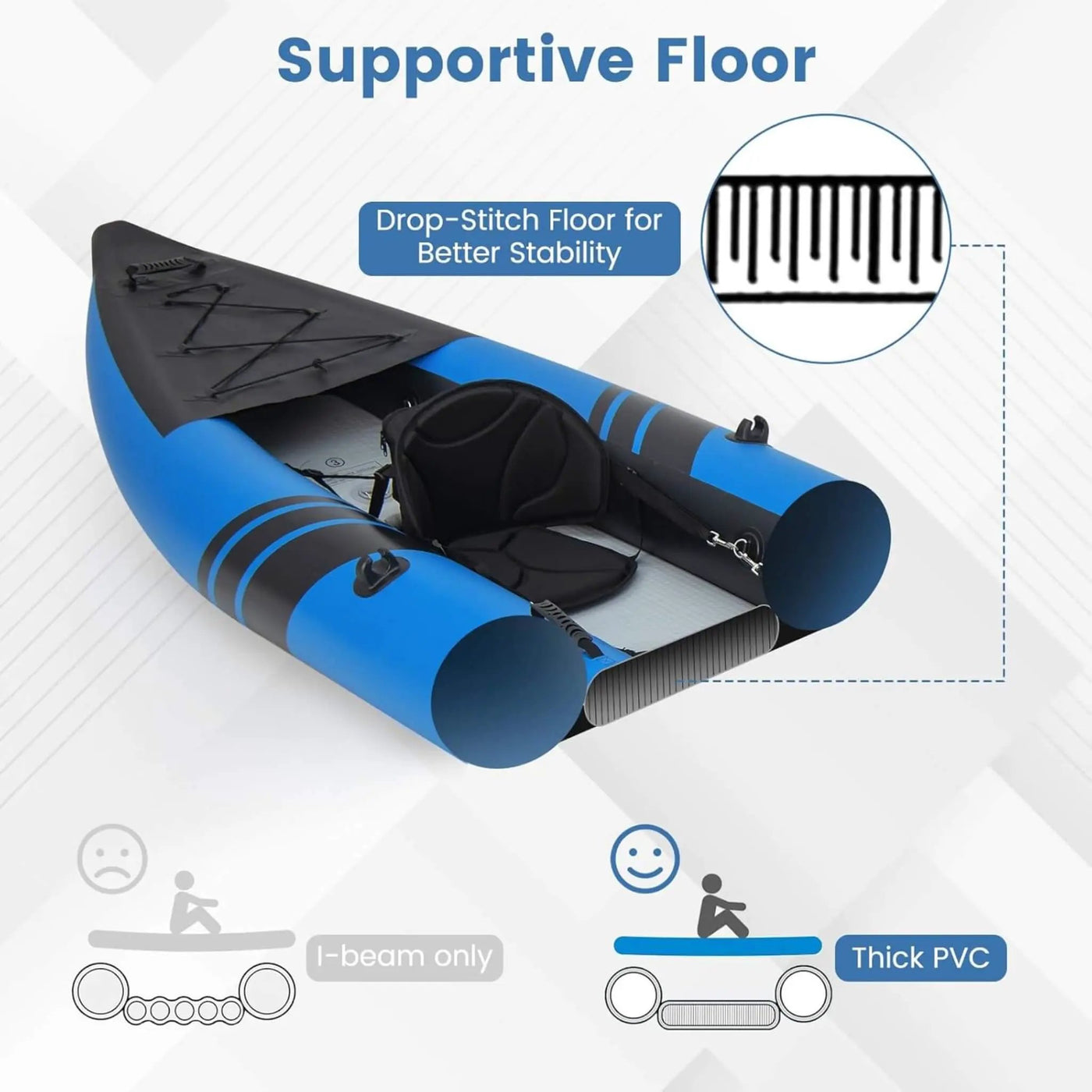 Premium 12FT 2-Person Inflatable Tandem Kayak Kit With Pump And Paddles (SAK94816) by SAKSBY WHOLESALE